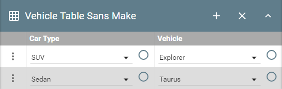 Index Field Car Example b