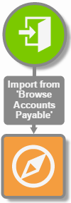 A GlobalCapture Workflow with Connections and Nodes.