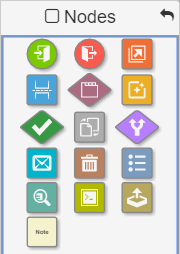 The Nodes Pane in the GlobalCapture Designer interface.