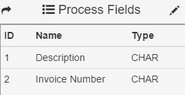 The Process Fields Pane in the GlobalCapture Designer.