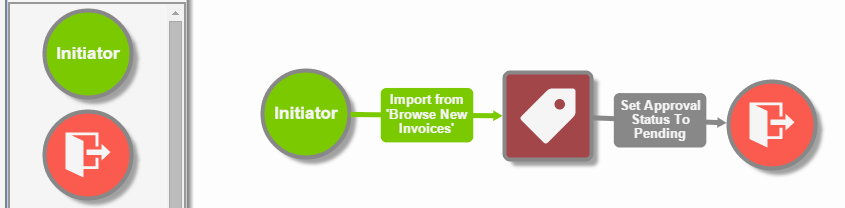 A Workflow in the GlobalCapture Designer interface.