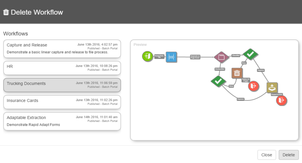 Delete Workflow interface with example Workflows and the Delete button indicated.