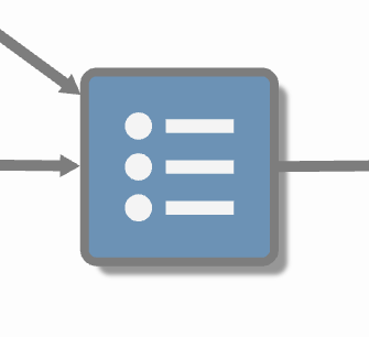 Standard thing border around a node.