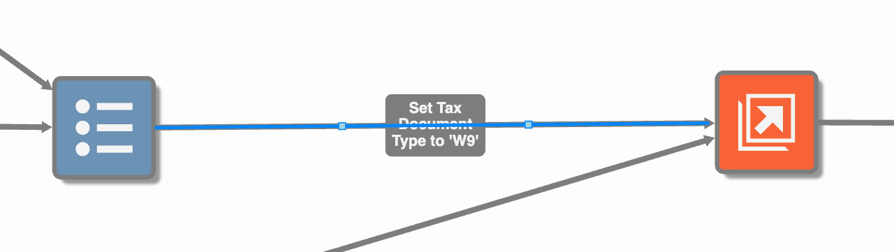 Straight line connection between 2 nodes.