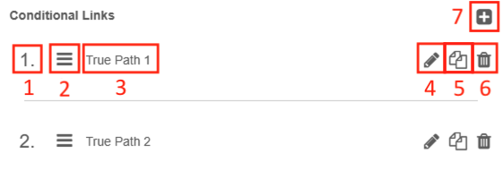 Conditional links pane with each option highlighted for explanation of function. From left to right are priority, reorder, name, edit, copy, delete. Above delete is add new condition.