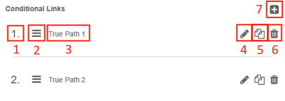 Conditional links pane with each option highlighted for explanation of function.  From left to right are priority, reorder, name, edit, copy, delete.  Above delete is add new condition.