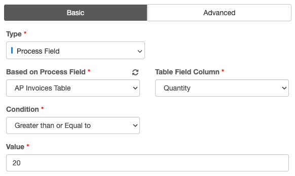 Table field condition that checks the quantity field.