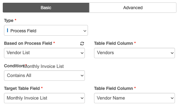 Contains all rule that compares the monthly vendors with the list of vendors.