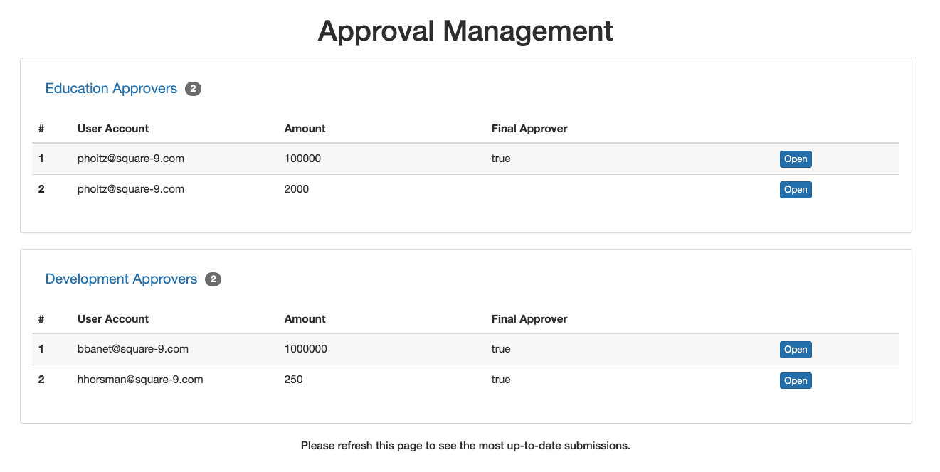 approval management dashboard displaying separate sections for Education department rules and Development rules.